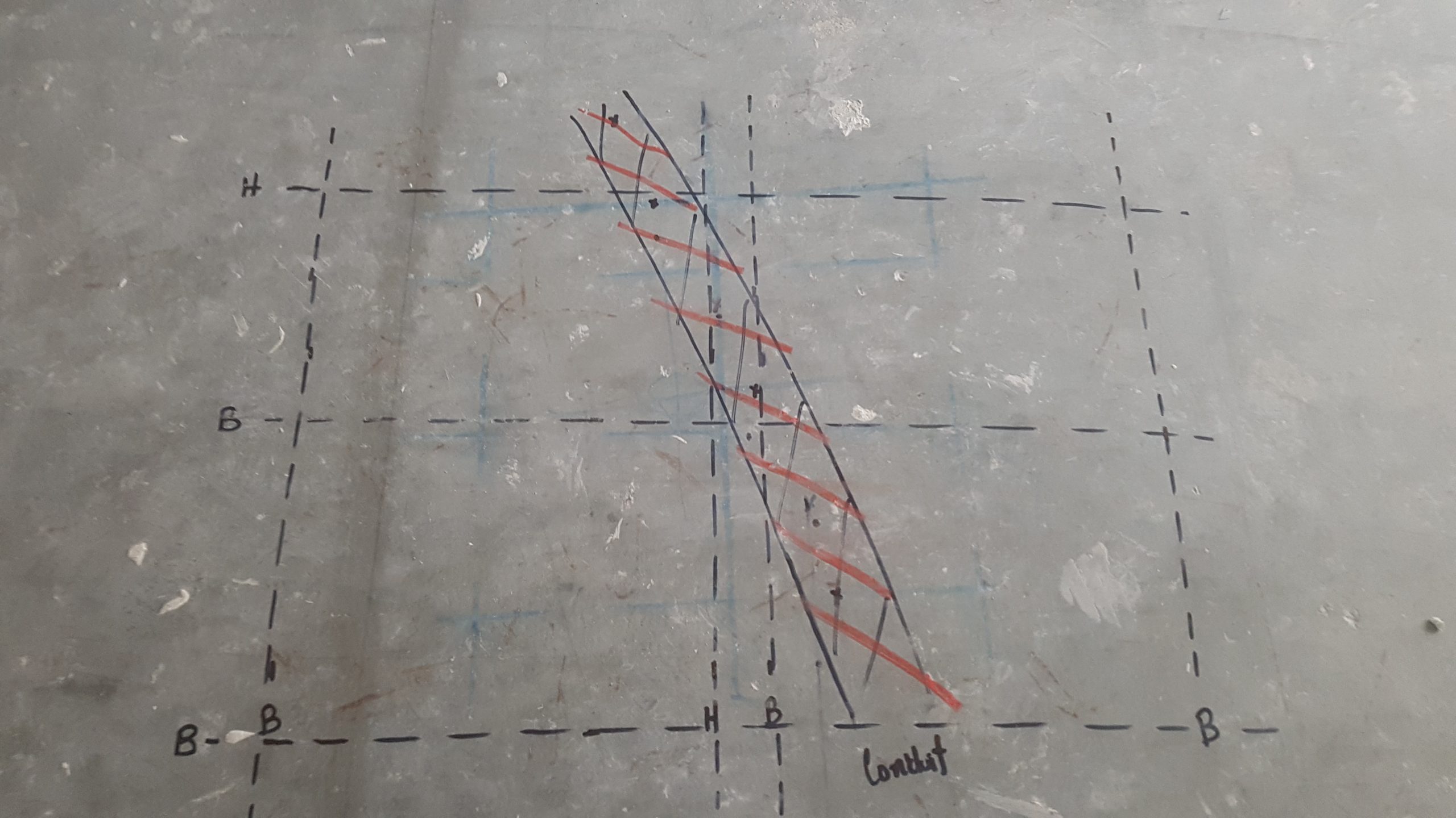 Détection SNJ Scan