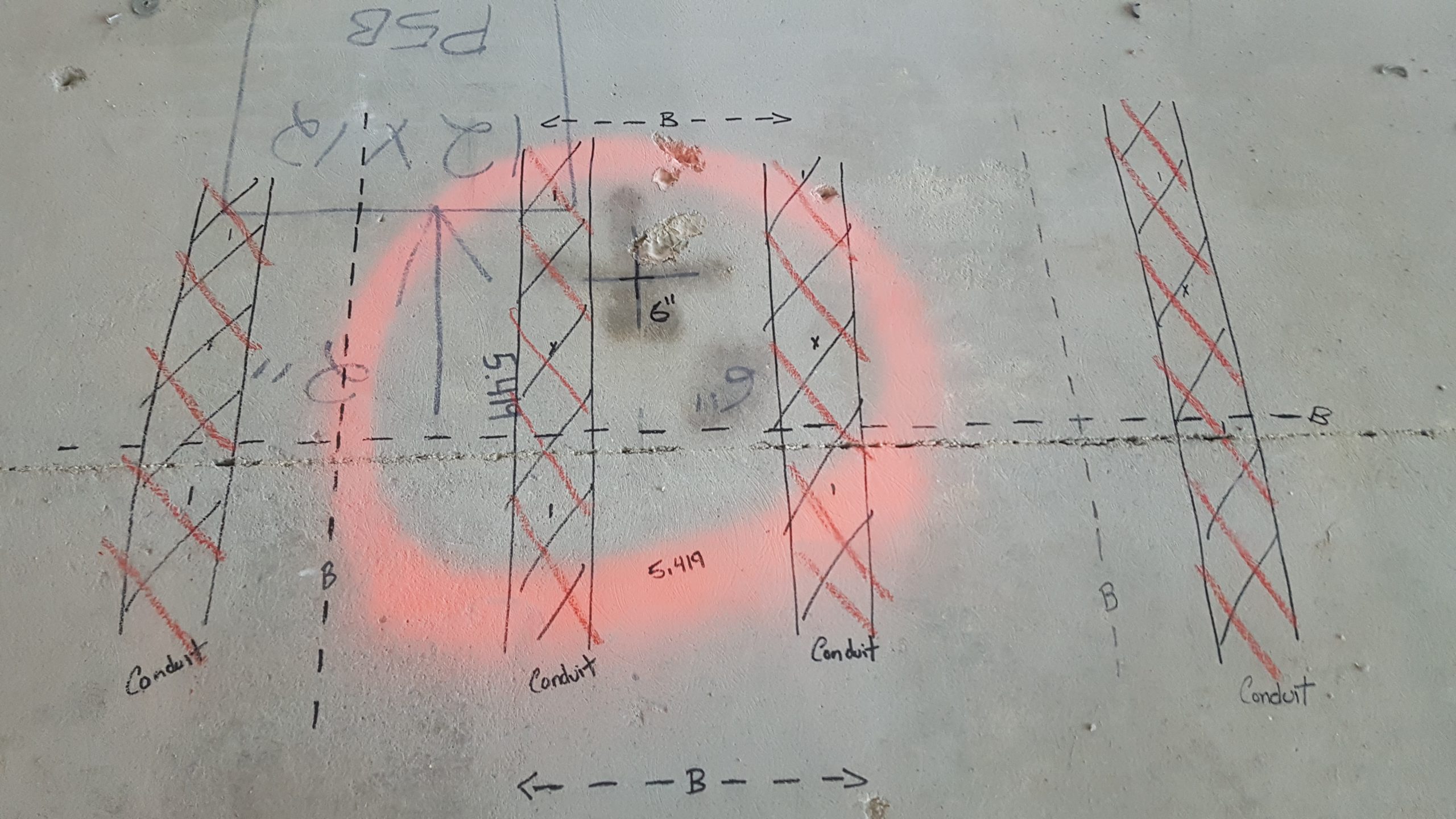 Détection SNJ Scan